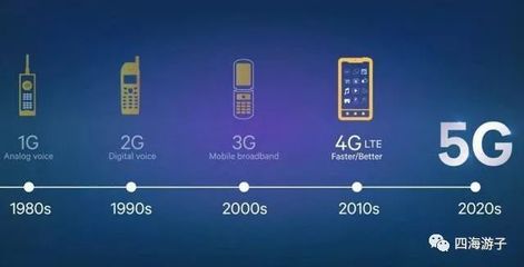 5G时代来临 开启万物互联新纪元，解锁无限机遇